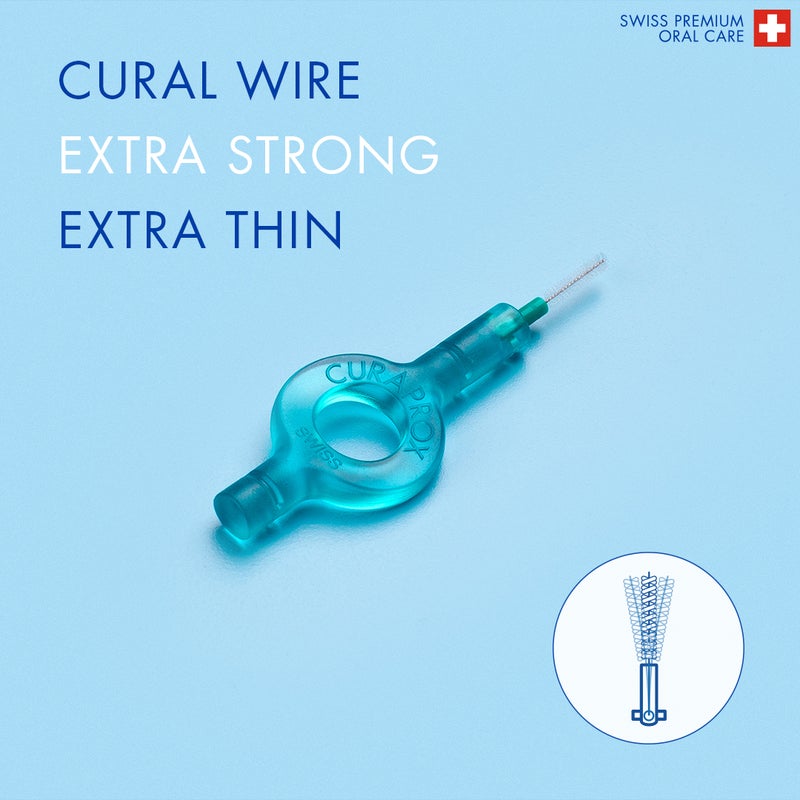 CURAPROX CPS Prime 06 Interdental Brush Refills | 8 Ultra-Fine 0.6mm Brushes for Gentle, Precise Cleaning | Ideal for Sensitive Gums & Daily Plaque Removal, Turquoise Pack - Image 5